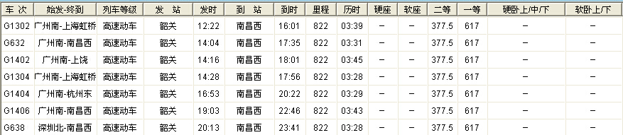 韶关到黄山旅游