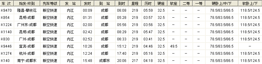 内江到黄山旅游