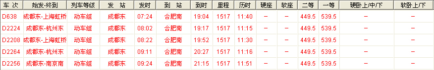 内江到黄山旅游