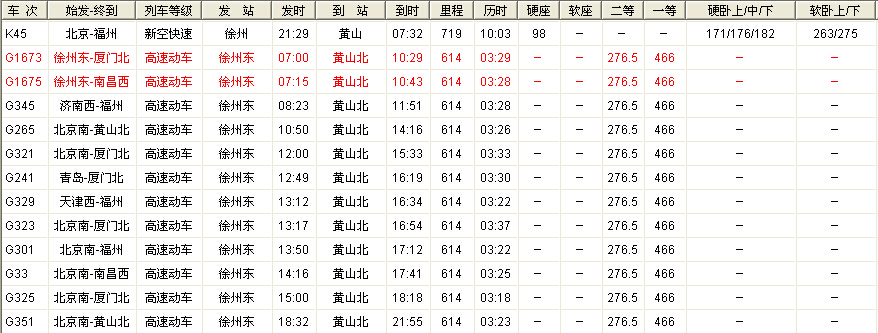长治到黄山旅游