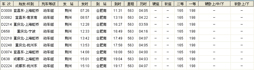 荆州到黄山旅游