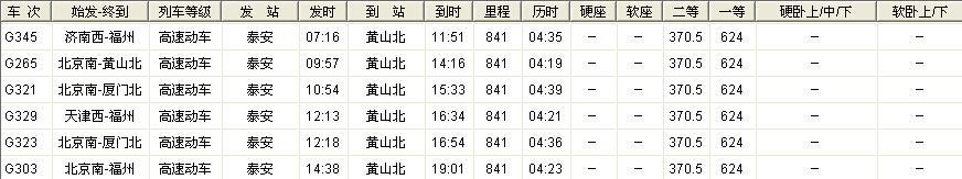 莱芜到黄山旅游
