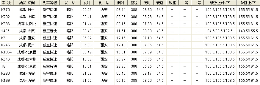 略阳到黄山旅游
