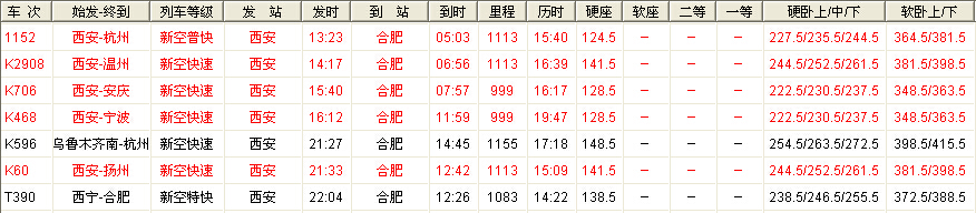 略阳到黄山旅游